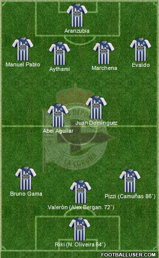 R.C. Deportivo de La Coruña S.A.D. Formation 2012