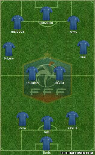 France Formation 2012
