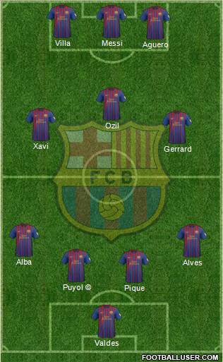 F.C. Barcelona Formation 2012