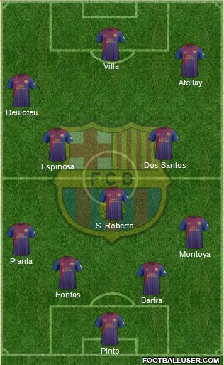 F.C. Barcelona Formation 2012