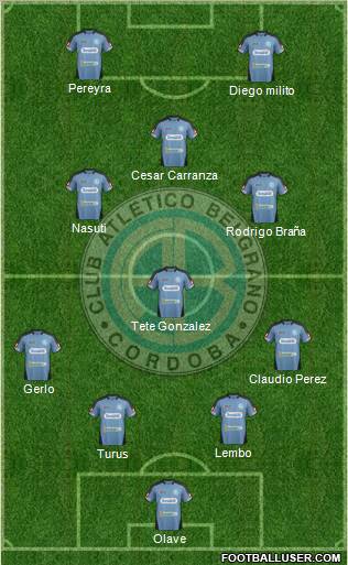 Belgrano de Córdoba Formation 2012
