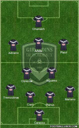 FC Girondins de Bordeaux Formation 2012