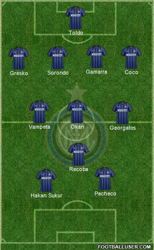 F.C. Internazionale Formation 2012
