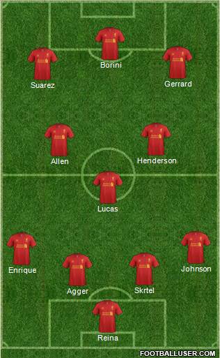 Liverpool Formation 2012