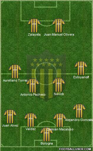 Club Atlético Peñarol Formation 2012