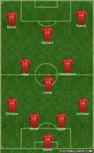 Liverpool Formation 2012