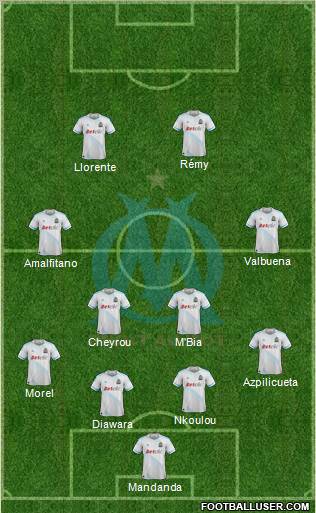 Olympique de Marseille Formation 2012