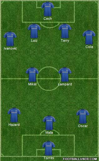 Chelsea Formation 2012