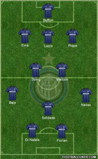 F.C. Internazionale Formation 2012