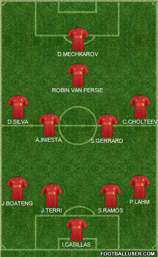 Liverpool Formation 2012