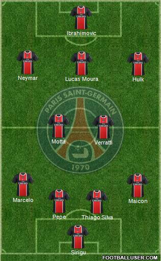 Paris Saint-Germain Formation 2012