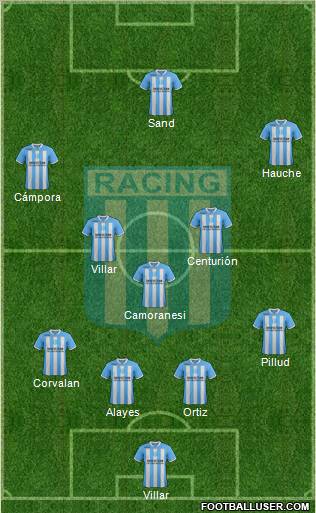 Racing Club Formation 2012
