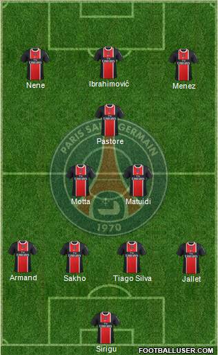 Paris Saint-Germain Formation 2012