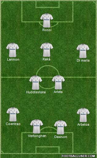 Tottenham Hotspur Formation 2012