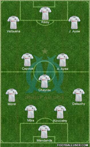 Olympique de Marseille Formation 2012
