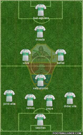 Elche C.F., S.A.D. Formation 2012