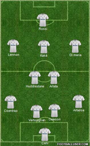 Tottenham Hotspur Formation 2012