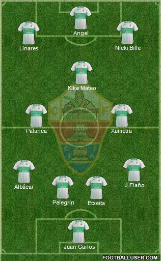 Elche C.F., S.A.D. Formation 2012