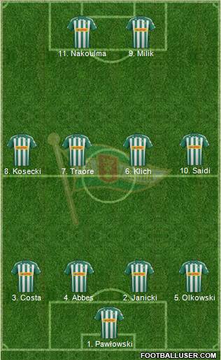 Lechia Gdansk Formation 2012