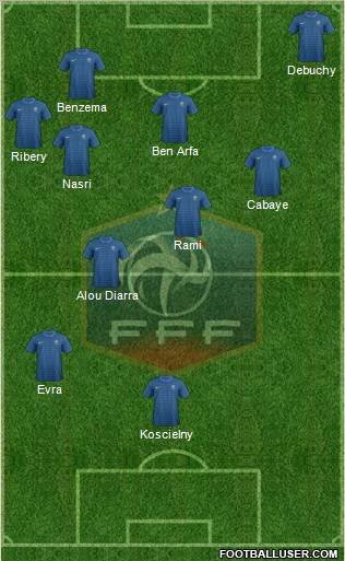 France Formation 2012