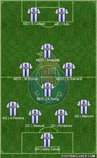Futebol Clube do Porto - SAD Formation 2012