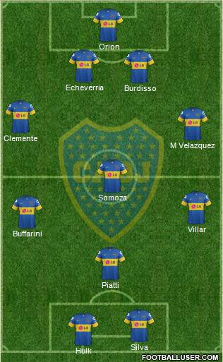 Boca Juniors Formation 2012