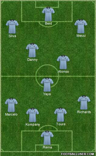 Manchester City Formation 2012