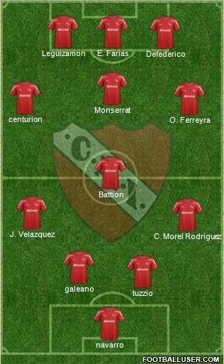 Independiente Formation 2012