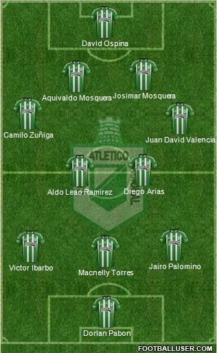 CDC Atlético Nacional Formation 2012