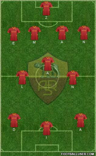 AS Roma Formation 2012