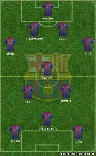 F.C. Barcelona Formation 2012