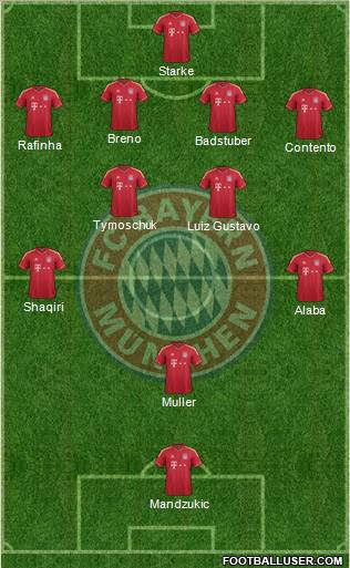FC Bayern München Formation 2012
