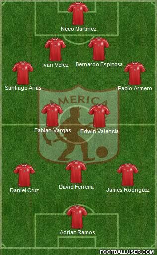 CD América de Cali Formation 2012