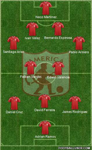 CD América de Cali football formation