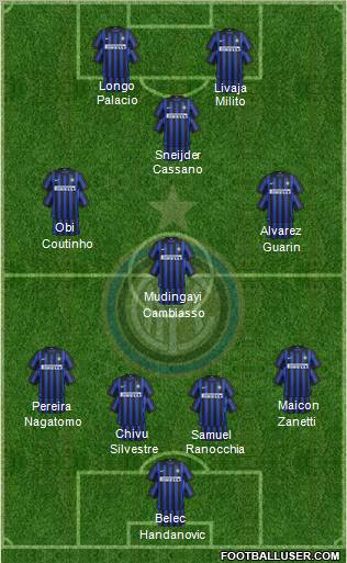 F.C. Internazionale Formation 2012