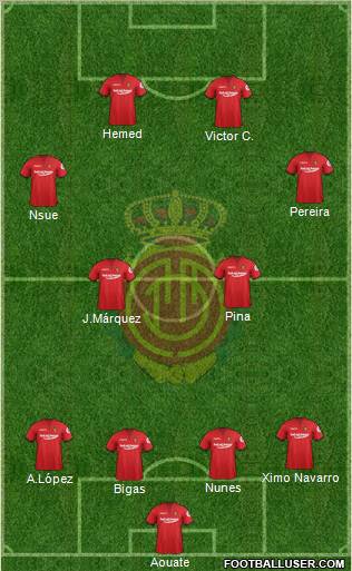 R.C.D. Mallorca S.A.D. Formation 2012