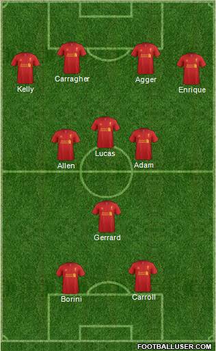 Liverpool Formation 2012