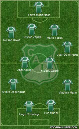 AC Deportivo Cali football formation