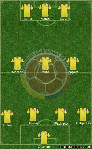 Colombia Formation 2012