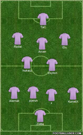 Dream Team Formation 2012