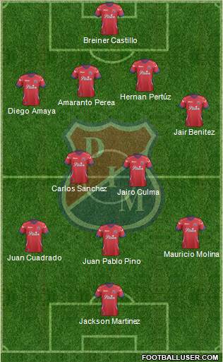 CD Independiente Medellín Formation 2012