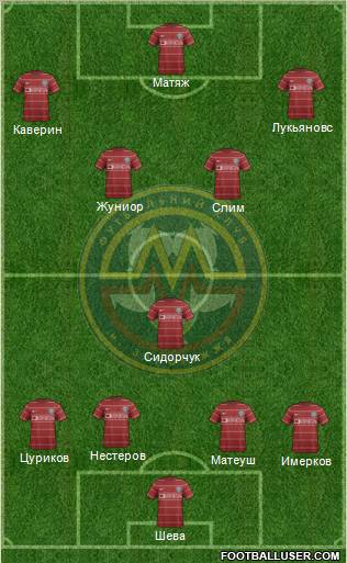 Metalurg Zaporizhzhya Formation 2012