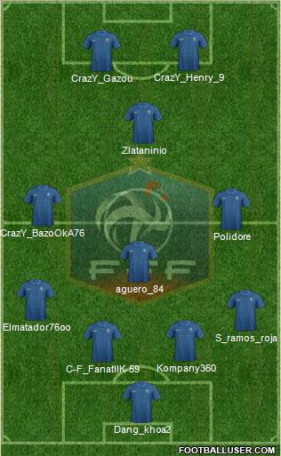 France Formation 2012