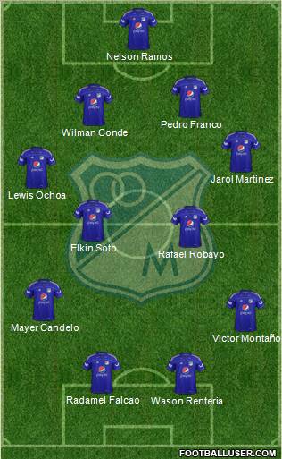 CD Los Millonarios Formation 2012