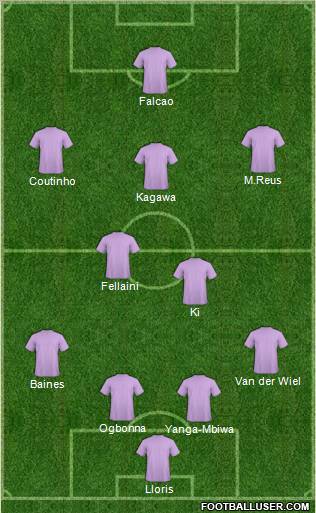 Dream Team Formation 2012