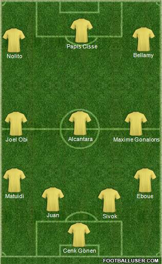 Wales Formation 2012