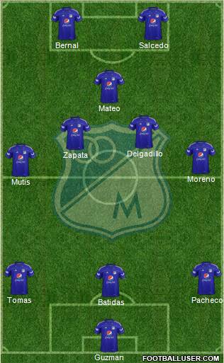 CD Los Millonarios Formation 2012