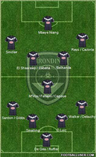FC Girondins de Bordeaux Formation 2012