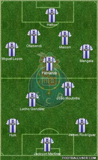 Futebol Clube do Porto - SAD Formation 2012