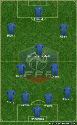 France Formation 2012